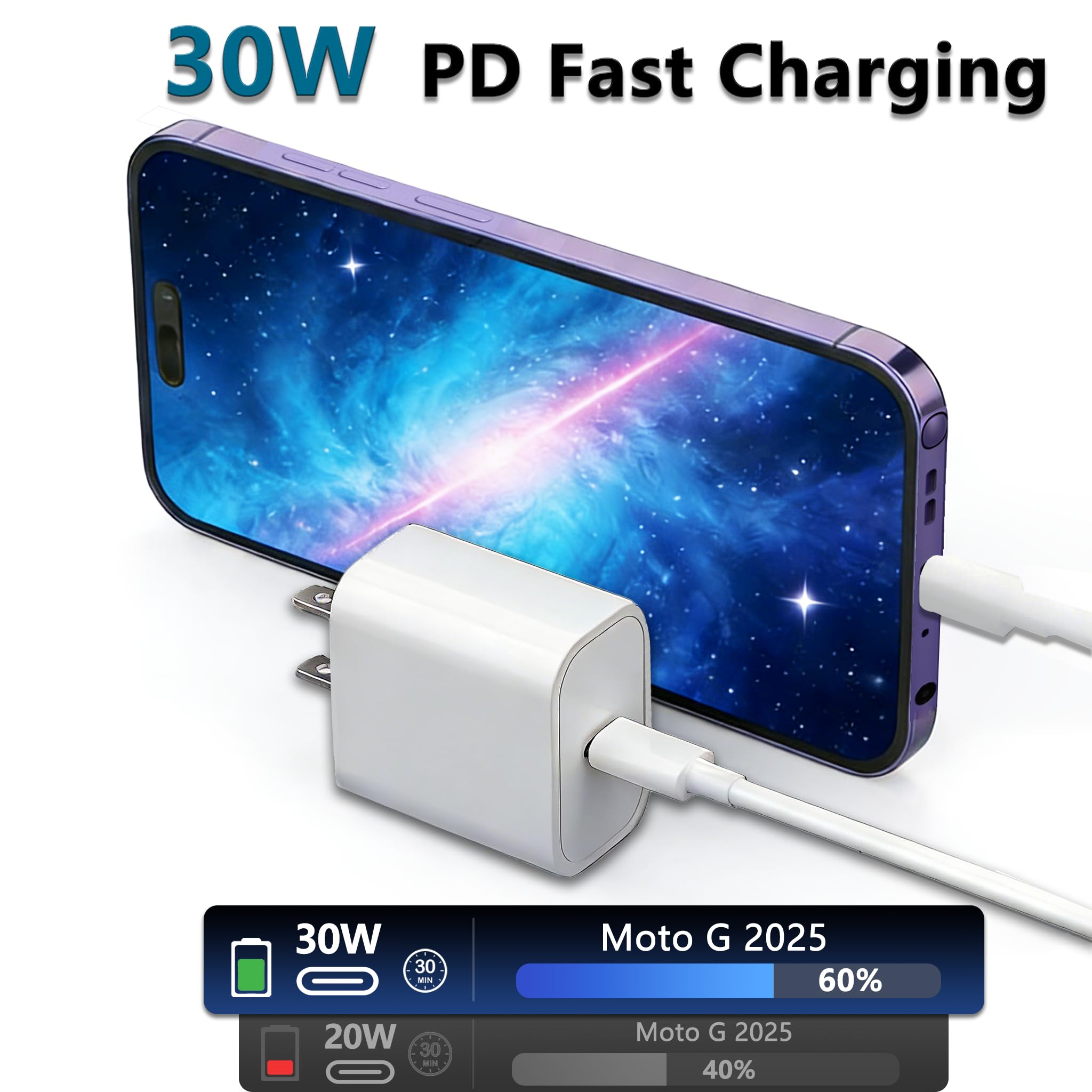 Amazon.com: Moto 30W USBC Turbo Phone Charger for Moto G/G Power/G